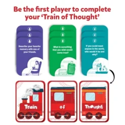Skillmatics Card Game - Train Of Thought, Family Connection & Conversation Starters, Gifts For Ages 6 And Up -Classic Board Game Shop 511DP62NcLL