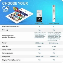 GoDice Full Pack - 6 Smart Connected Dice. Brings The Best Dice Games Of All Time To The 21st Century. Educational, Fun, And Innovative Games For Family, Friends, Game Nights. Free App. Cool Tech Gift -Classic Board Game Shop 51BeLoLUwxL