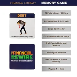 Financial Literacy Memory Matching Game, Fun And Educational Game For Children And Families, Financial Literacy Flashcards For Kids And Beginners -Classic Board Game Shop 51CvVpYkBTL