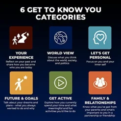 MetaFox About Us Conversation Starters | 101 Getting To Know You Questions | Fun And Deep Conversation Cards Game For Friends, Family, Teammates (English) 11 MetaFox About Us Conversation Starters | 101 Getting To Know You Questions | Fun And Deep Conversation Cards Game For Friends, Family, Teammates (English) -Classic Board Game Shop 51Eyq2PjItL