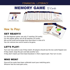 Financial Literacy Memory Matching Game, Fun And Educational Game For Children And Families, Financial Literacy Flashcards For Kids And Beginners -Classic Board Game Shop 51GP4JzR5xL