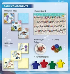 ECO CORAL REEF | Strategic Tile-Laying Board Game | Colorful Tile Placement Tabletop Game | 2-4 Players | Playtime 30-60 Min | By Unique Board Games (Standard Edition) -Classic Board Game Shop 51UqcEG9dJL
