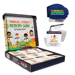 Financial Literacy Memory Matching Game, Fun And Educational Game For Children And Families, Financial Literacy Flashcards For Kids And Beginners