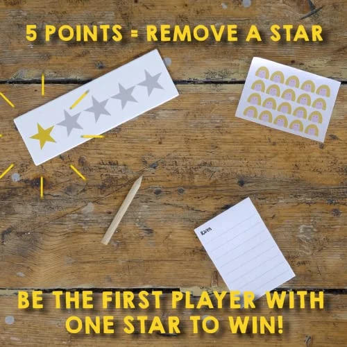 Karen Party Game | Hilarious Game Of One Star Reviews | Fun Bluffing Game For Game Night| Ages 14+ | 3-10 Players | Average Playtime 45-90 Minutes | Made By Format Games 4 Karen Party Game | Hilarious Game Of One Star Reviews | Fun Bluffing Game For Game Night| Ages 14+ | 3-10 Players | Average Playtime 45-90 Minutes | Made By Format Games - Image 4