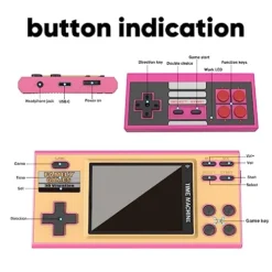 EASEGMER Handheld Games For Kids, Built-in 198 Retro FC Video Games, 3 Inch Portable Video Games Player Best Kids Electronic Gift Toys For Boys Ages 4-12 (Pink) -Classic Board Game Shop 51vt1VBr4OL