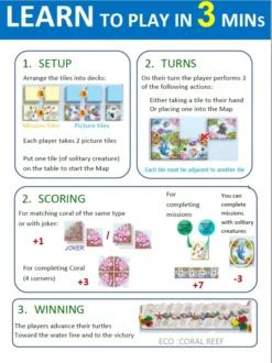 ECO CORAL REEF | Strategic Tile-Laying Board Game | Colorful Tile Placement Tabletop Game | 2-4 Players | Playtime 30-60 Min | By Unique Board Games (Standard Edition) -Classic Board Game Shop 617QNa9UWkL